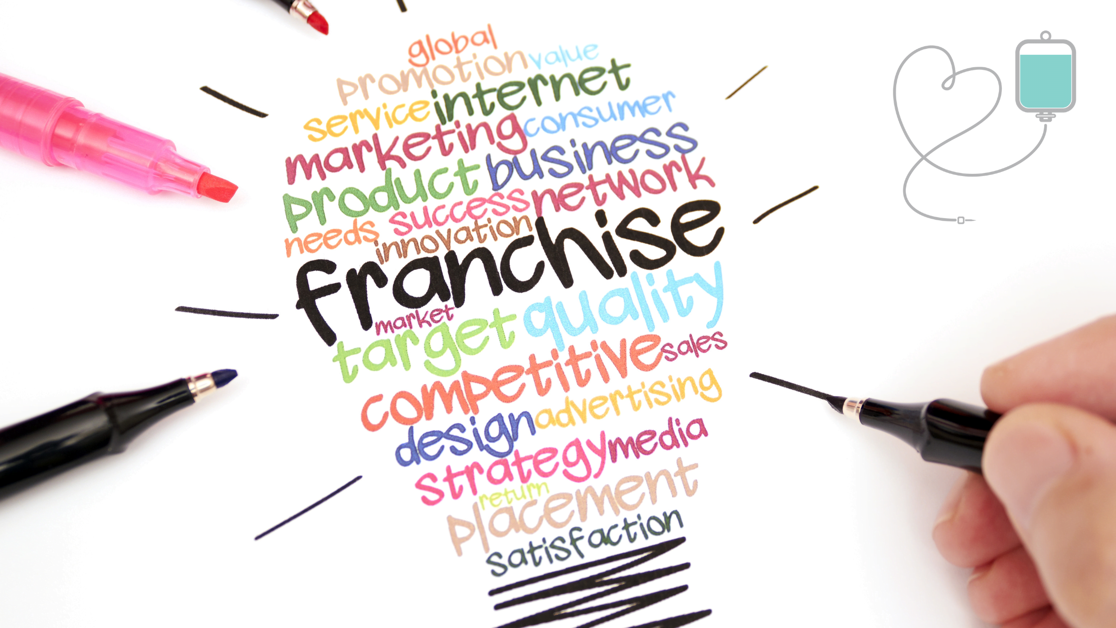 Own an IV Bar Franchise – Join the Drip Revolution