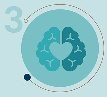 The IV Bar Offers Brain And Mental Wellness